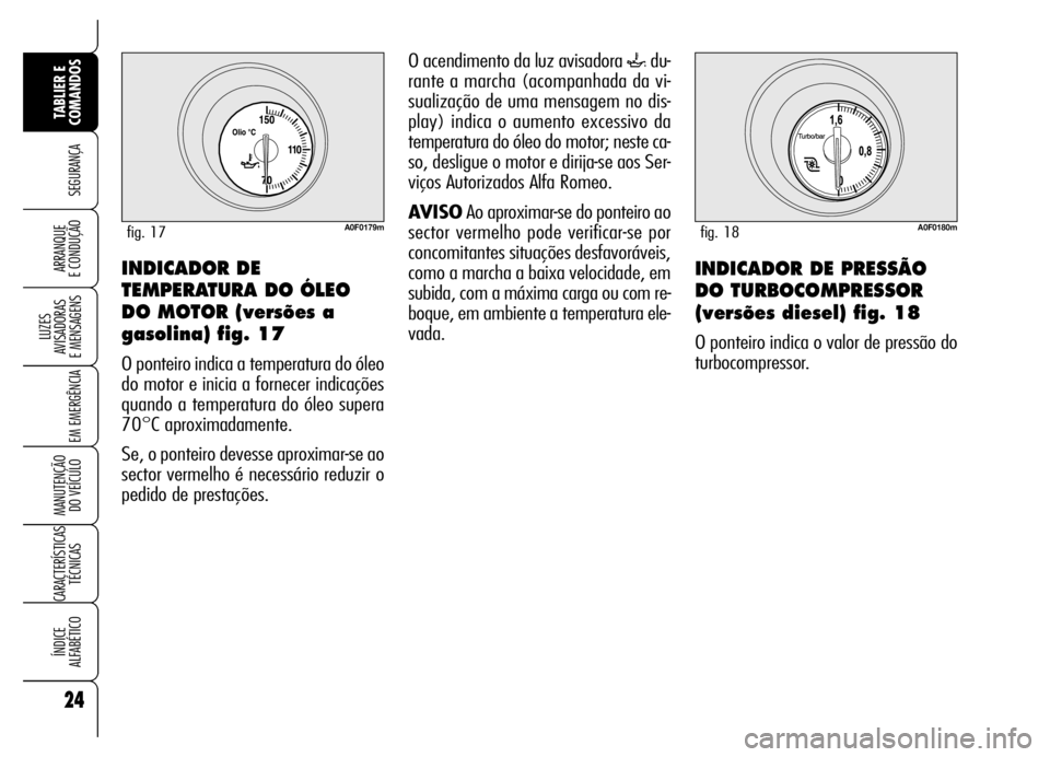 Alfa Romeo Brera/Spider 2006 Manual de Uso e Manutenção (in Portuguese) 24
SEGURANÇA
LUZES
AVISADORAS
E MENSAGENS
EM EMERGÊNCIA
MANUTENÇÃO
DO VEÍCULO
CARACTERÍSTICAS
TÉCNICAS
ÍNDICE
ALFABÉTICO
TABLIER E
COMANDOS
ARRANQUE
E CONDUÇÃOINDICADOR DE
TEMPERATURA Alfa Romeo Brera/Spider 2006 Manual de Uso e Manutenção (in Portuguese) 24
SEGURANÇA
LUZES
AVISADORAS
E MENSAGENS
EM EMERGÊNCIA
MANUTENÇÃO
DO VEÍCULO
CARACTERÍSTICAS
TÉCNICAS
ÍNDICE
ALFABÉTICO
TABLIER E
COMANDOS
ARRANQUE
E CONDUÇÃOINDICADOR DE
TEMPERATURA