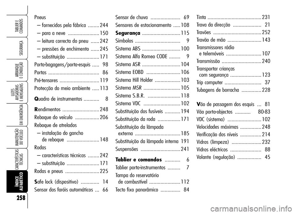 Alfa Romeo Brera/Spider 2006  Manual de Uso e Manutenção (in Portuguese) 258
SEGURANÇA 
LUZES 
AVISADORAS 
E MENSAGENS 
EM EMERGÊNCIA 
MANUTENÇÃO 
DO VEÍCULO 
CARACTERÍSTICASTÉCNICAS 
ÍNDICE 
ALFABÉTICOTABLIER E 
COMANDOS
ARRANQUE 
E CONDUÇÃO 
Sensor de chuva  .