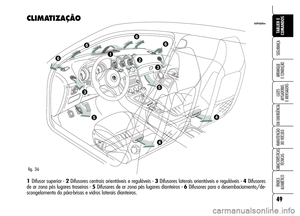 Alfa Romeo Brera/Spider 2006 Manual de Uso e Manutenção (in Portuguese) 49
SEGURANÇA
LUZES
AVISADORAS
E MENSAGENS
EM EMERGÊNCIA
MANUTENÇÃO
DO VEÍCULO
CARACTERÍSTICAS
TÉCNICAS
IÍNDICE
ALFABÉTICO
TABLIER E
COMANDOS
ARRANQUE
E CONDUÇÃO
CLIMATIZAÇÃO
1 Difuso Alfa Romeo Brera/Spider 2006 Manual de Uso e Manutenção (in Portuguese) 49
SEGURANÇA
LUZES
AVISADORAS
E MENSAGENS
EM EMERGÊNCIA
MANUTENÇÃO
DO VEÍCULO
CARACTERÍSTICAS
TÉCNICAS
IÍNDICE
ALFABÉTICO
TABLIER E
COMANDOS
ARRANQUE
E CONDUÇÃO
CLIMATIZAÇÃO
1 Difuso
