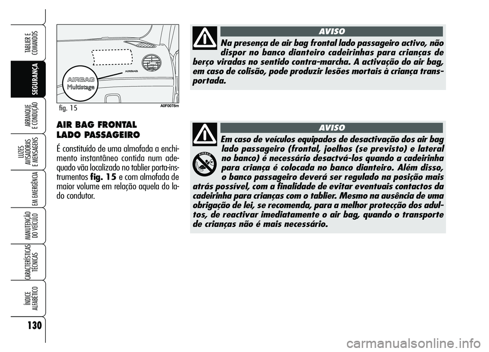 Alfa Romeo Brera/Spider 2007 Manual de Uso e Manutenção (in Portuguese) 130
SEGURANÇA LUZES
AVISADORAS
E MENSAGENS
EM EMERGÊNCIA
MANUTENÇÃO
DO VEÍCULO
CARACTERÍSTICAS
TÉCNICAS
ÍNDICE
ALFABÉTICO
TABLIER E
COMANDOS
ARRANQUE
E CONDUÇÃO
Em caso de veículos eq Alfa Romeo Brera/Spider 2007 Manual de Uso e Manutenção (in Portuguese) 130
SEGURANÇA LUZES
AVISADORAS
E MENSAGENS
EM EMERGÊNCIA
MANUTENÇÃO
DO VEÍCULO
CARACTERÍSTICAS
TÉCNICAS
ÍNDICE
ALFABÉTICO
TABLIER E
COMANDOS
ARRANQUE
E CONDUÇÃO
Em caso de veículos eq