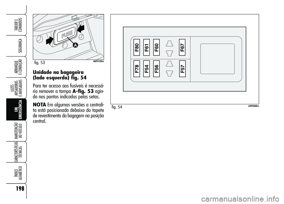 Alfa Romeo Brera/Spider 2007 Manual de Uso e Manutenção (in Portuguese) 198
SEGURANÇA
LUZES
AVISADORAS
E MENSAGENS
EM
EMERGÊNCIA MANUTENÇÃO
DO VEÍCULO
CARACTERÍSTICAS
TÉCNICAS
ÍNDICE
ALFABÉTICO
TABLIER E
COMANDOS
ARRANQUE
E CONDUÇÃOUnidade na bagageira
(l Alfa Romeo Brera/Spider 2007 Manual de Uso e Manutenção (in Portuguese) 198
SEGURANÇA
LUZES
AVISADORAS
E MENSAGENS
EM
EMERGÊNCIA MANUTENÇÃO
DO VEÍCULO
CARACTERÍSTICAS
TÉCNICAS
ÍNDICE
ALFABÉTICO
TABLIER E
COMANDOS
ARRANQUE
E CONDUÇÃOUnidade na bagageira
(l
