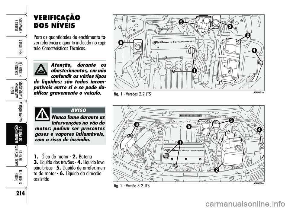 Alfa Romeo Brera/Spider 2007 Manual de Uso e Manutenção (in Portuguese) 214
SEGURANÇA
LUZES
AVISADORAS
E MENSAGENS
EM EMERGÊNCIA
MANUTENÇÃO
DO VEÍCULO
CARACTERÍSTICAS
TÉCNICAS
ÍNDICE
ALFABÉTICO
TABLIER E
COMANDOS
ARRANQUE
E CONDUÇÃO
VERIFICAÇÃO
DOS NÍV Alfa Romeo Brera/Spider 2007 Manual de Uso e Manutenção (in Portuguese) 214
SEGURANÇA
LUZES
AVISADORAS
E MENSAGENS
EM EMERGÊNCIA
MANUTENÇÃO
DO VEÍCULO
CARACTERÍSTICAS
TÉCNICAS
ÍNDICE
ALFABÉTICO
TABLIER E
COMANDOS
ARRANQUE
E CONDUÇÃO
VERIFICAÇÃO
DOS NÍV