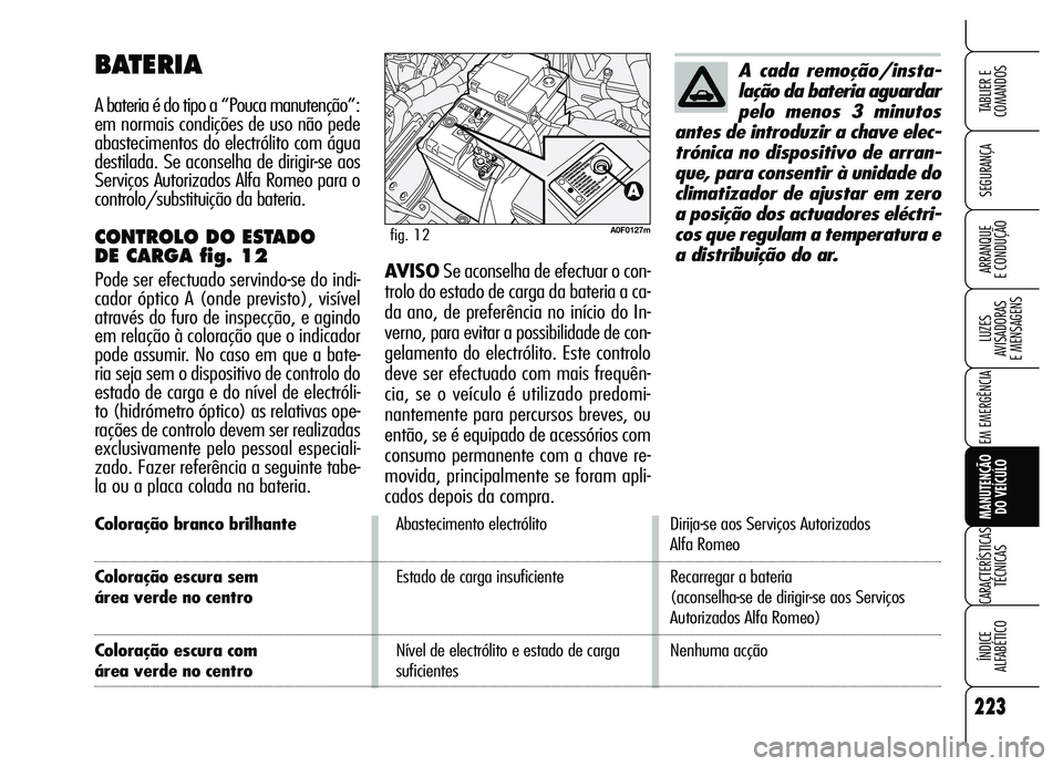 Alfa Romeo Brera/Spider 2007 Manual de Uso e Manutenção (in Portuguese) 223
SEGURANÇA
LUZES
AVISADORAS
E MENSAGENS
EM EMERGÊNCIA
MANUTENÇÃO
DO VEÍCULO
CARACTERÍSTICAS
TÉCNICAS
ÍNDICE
ALFABÉTICO
TABLIER E
COMANDOS
ARRANQUE
E CONDUÇÃO
Coloração branco br Alfa Romeo Brera/Spider 2007 Manual de Uso e Manutenção (in Portuguese) 223
SEGURANÇA
LUZES
AVISADORAS
E MENSAGENS
EM EMERGÊNCIA
MANUTENÇÃO
DO VEÍCULO
CARACTERÍSTICAS
TÉCNICAS
ÍNDICE
ALFABÉTICO
TABLIER E
COMANDOS
ARRANQUE
E CONDUÇÃO
Coloração branco br