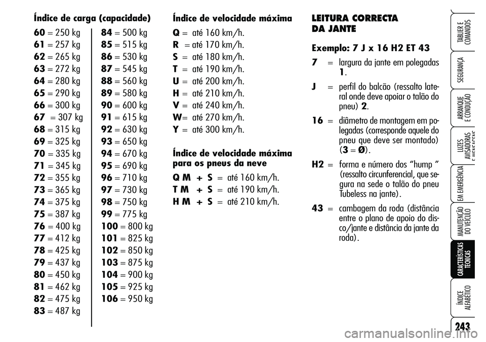 Alfa Romeo Brera/Spider 2007 Manual de Uso e Manutenção (in Portuguese) LEITURA CORRECTA
DA JANTE
Exemplo: 7 J x 16 H2 ET 43
7= largura da jante em polegadas
1.
J= perfil do balcão (ressalto late-
ral onde deve apoiar o talão do
pneu) 2.
16= diâmetro de montagem em p Alfa Romeo Brera/Spider 2007 Manual de Uso e Manutenção (in Portuguese) LEITURA CORRECTA
DA JANTE
Exemplo: 7 J x 16 H2 ET 43
7= largura da jante em polegadas
1.
J= perfil do balcão (ressalto late-
ral onde deve apoiar o talão do
pneu) 2.
16= diâmetro de montagem em p