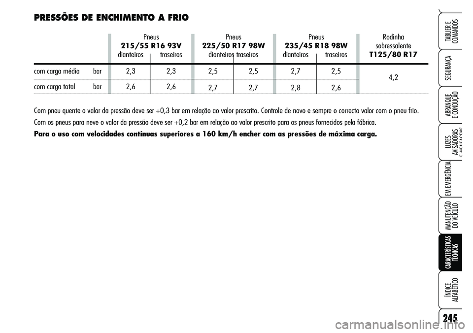 Alfa Romeo Brera/Spider 2007 Manual de Uso e Manutenção (in Portuguese) 245
SEGURANÇA
LUZES
AVISADORAS
E MENSAGENS
EM EMERGÊNCIA
MANUTENÇÃO
DO VEÍCULO
CARACTERÍSTICAS
TÉCNICAS
ÍNDICE
ALFABÉTICO
TABLIER E
COMANDOS
ARRANQUE
E CONDUÇÃO
PRESSÕES DE ENCHIMEN Alfa Romeo Brera/Spider 2007 Manual de Uso e Manutenção (in Portuguese) 245
SEGURANÇA
LUZES
AVISADORAS
E MENSAGENS
EM EMERGÊNCIA
MANUTENÇÃO
DO VEÍCULO
CARACTERÍSTICAS
TÉCNICAS
ÍNDICE
ALFABÉTICO
TABLIER E
COMANDOS
ARRANQUE
E CONDUÇÃO
PRESSÕES DE ENCHIMEN