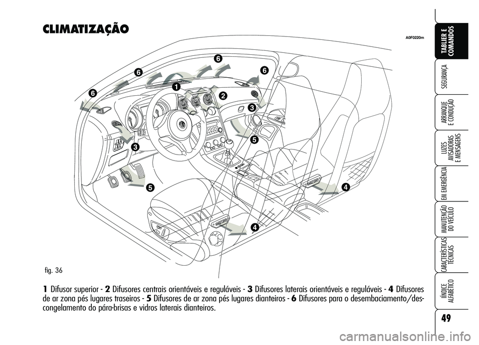 Alfa Romeo Brera/Spider 2007  Manual de Uso e Manutenção (in Portuguese) 49
SEGURANÇA
LUZES 
AVISADORAS 
E MENSAGENS
EM EMERGÊNCIA
MANUTENÇÃO 
DO VEÍCULO
CARACTERÍSTICAS
TÉCNICAS
IÍNDICE 
ALFABÉTICO
TABLIER E
COMANDOS
ARRANQUE 
E CONDUÇÃO
CLIMATIZAÇÃO
1 Difuso