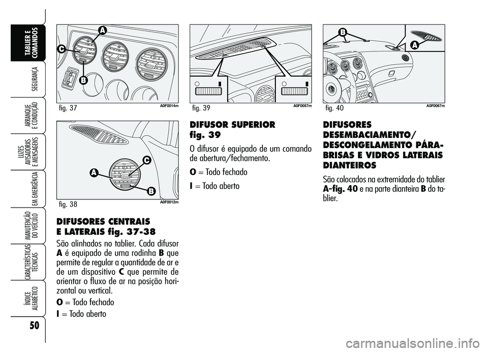 Alfa Romeo Brera/Spider 2007  Manual de Uso e Manutenção (in Portuguese) 50
SEGURANÇA
LUZES 
AVISADORAS 
E MENSAGENS
EM EMERGÊNCIA
MANUTENÇÃO 
DO VEÍCULO
CARACTERÍSTICAS
TÉCNICAS
ÍNDICE 
ALFABÉTICO
TABLIER E
COMANDOS
ARRANQUE 
E CONDUÇÃO
DIFUSORES CENTRAIS 
E LA