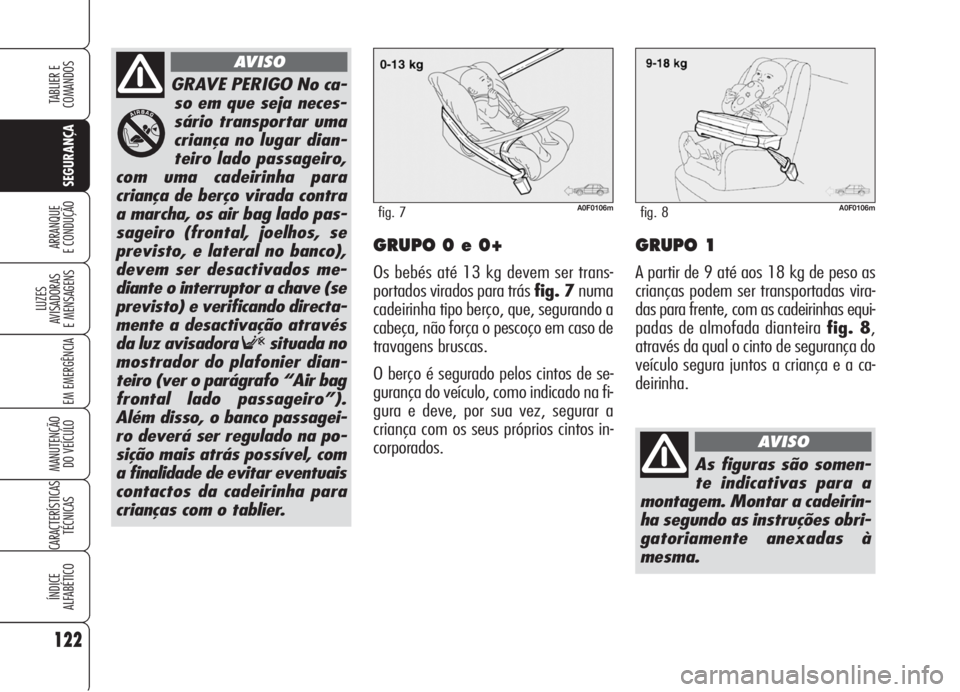 Alfa Romeo Brera/Spider 2008  Manual de Uso e Manutenção (in Portuguese) 122
SEGURANÇA
LUZES
AVISADORAS 
E MENSAGENS
EM EMERGÊNCIA
MANUTENÇÃO
DO VEÍCULO
CARACTERÍSTICAS
TÉCNICAS
ÍNDICE
ALFABÉTICO
TABLIER E
COMANDOS
ARRANQUE
E CONDUÇÃOGRUPO 0 e 0+
Os bebés até 