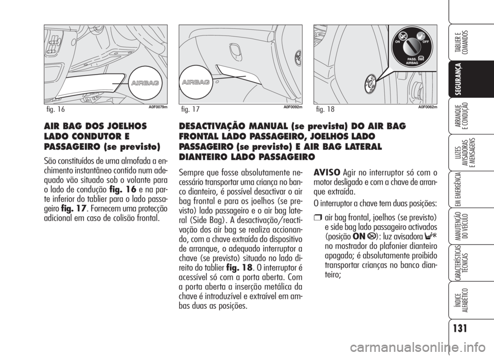 Alfa Romeo Brera/Spider 2008  Manual de Uso e Manutenção (in Portuguese) 131
SEGURANÇA
LUZES
AVISADORAS 
E MENSAGENS
EM EMERGÊNCIA
MANUTENÇÃO
DO VEÍCULO
CARACTERÍSTICAS
TÉCNICAS
ÍNDICE
ALFABÉTICO
TABLIER E  
COMANDOS
ARRANQUE
E CONDUÇÃODESACTIVAÇÃO MANUAL (se 