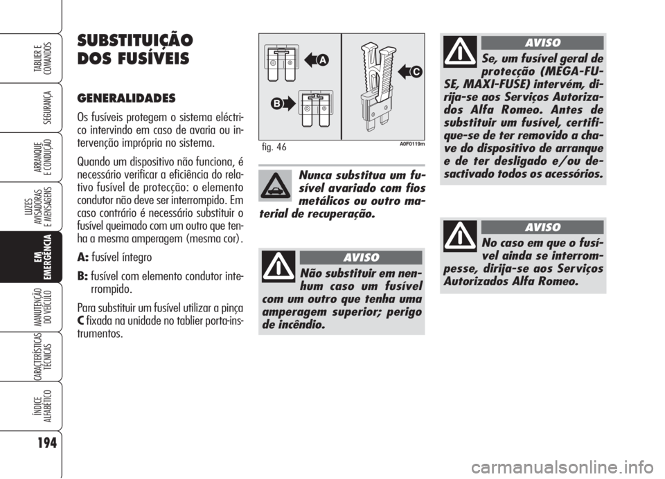 Alfa Romeo Brera/Spider 2008  Manual de Uso e Manutenção (in Portuguese) 194
SEGURANÇA
LUZES
AVISADORAS 
E MENSAGENS
EM
EMERGÊNCIA
MANUTENÇÃO
DO VEÍCULO
CARACTERÍSTICAS
TÉCNICAS
ÍNDICE
ALFABÉTICO
TABLIER E
COMANDOS
ARRANQUE
E CONDUÇÃO
A0F0119mfig. 46
Nunca subst