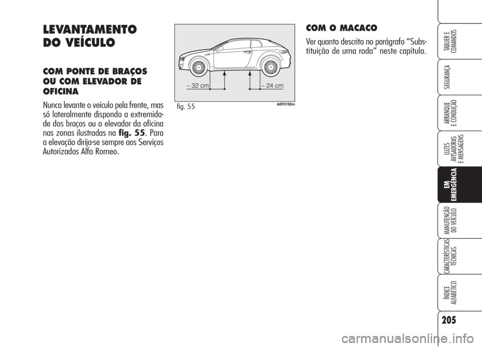 Alfa Romeo Brera/Spider 2008  Manual de Uso e Manutenção (in Portuguese) 205
SEGURANÇA
LUZES
AVISADORAS 
E MENSAGENS
EM
EMERGÊNCIA
MANUTENÇÃO
DO VEÍCULO
CARACTERÍSTICAS
TÉCNICAS
ÍNDICE
ALFABÉTICO
TABLIER E
COMANDOS
ARRANQUE
E CONDUÇÃO
LEVANTAMENTO 
DO VEÍCULO
C