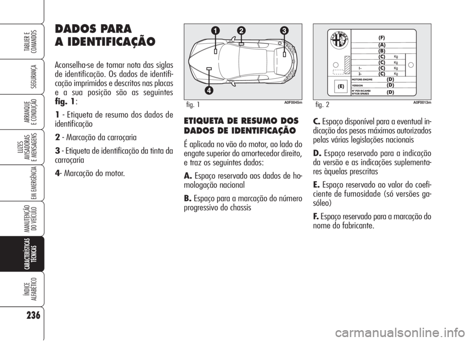 Alfa Romeo Brera/Spider 2008  Manual de Uso e Manutenção (in Portuguese) 236
SEGURANÇA
LUZES
AVISADORAS 
E MENSAGENS
EM EMERGÊNCIA
MANUTENÇÃO
DO VEÍCULO
CARACTERÍSTICAS
TÉCNICAS
ÍNDICE
ALFABÉTICO
TABLIER E  
COMANDOS
ARRANQUE
E CONDUÇÃOETIQUETA DE RESUMO DOS
DAD