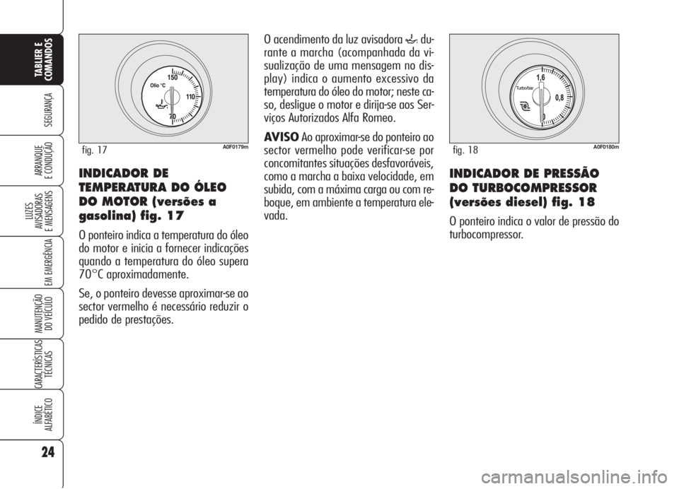 Alfa Romeo Brera/Spider 2008 Manual de Uso e Manutenção (in Portuguese) 24
SEGURANÇA
LUZES
AVISADORAS
E MENSAGENS
EM EMERGÊNCIA
MANUTENÇÃO
DO VEÍCULO
CARACTERÍSTICAS
TÉCNICAS
ÍNDICE
ALFABÉTICO
TABLIER E
COMANDOS
ARRANQUE
E CONDUÇÃOINDICADOR DE
TEMPERATURA DO Alfa Romeo Brera/Spider 2008 Manual de Uso e Manutenção (in Portuguese) 24
SEGURANÇA
LUZES
AVISADORAS
E MENSAGENS
EM EMERGÊNCIA
MANUTENÇÃO
DO VEÍCULO
CARACTERÍSTICAS
TÉCNICAS
ÍNDICE
ALFABÉTICO
TABLIER E
COMANDOS
ARRANQUE
E CONDUÇÃOINDICADOR DE
TEMPERATURA DO