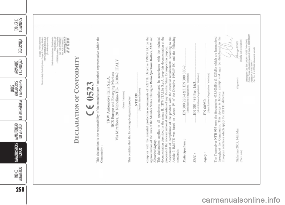 Alfa Romeo Brera/Spider 2008  Manual de Uso e Manutenção (in Portuguese) 258
SEGURANÇA
LUZES
AVISADORAS 
E MENSAGENS
EM EMERGÊNCIA
MANUTENÇÃO
DO VEÍCULO
CARACTERÍSTICAS
TÉCNICAS
ÍNDICE
ALFABÉTICO
TABLIER E  
COMANDOS
ARRANQUE
E CONDUÇÃO 