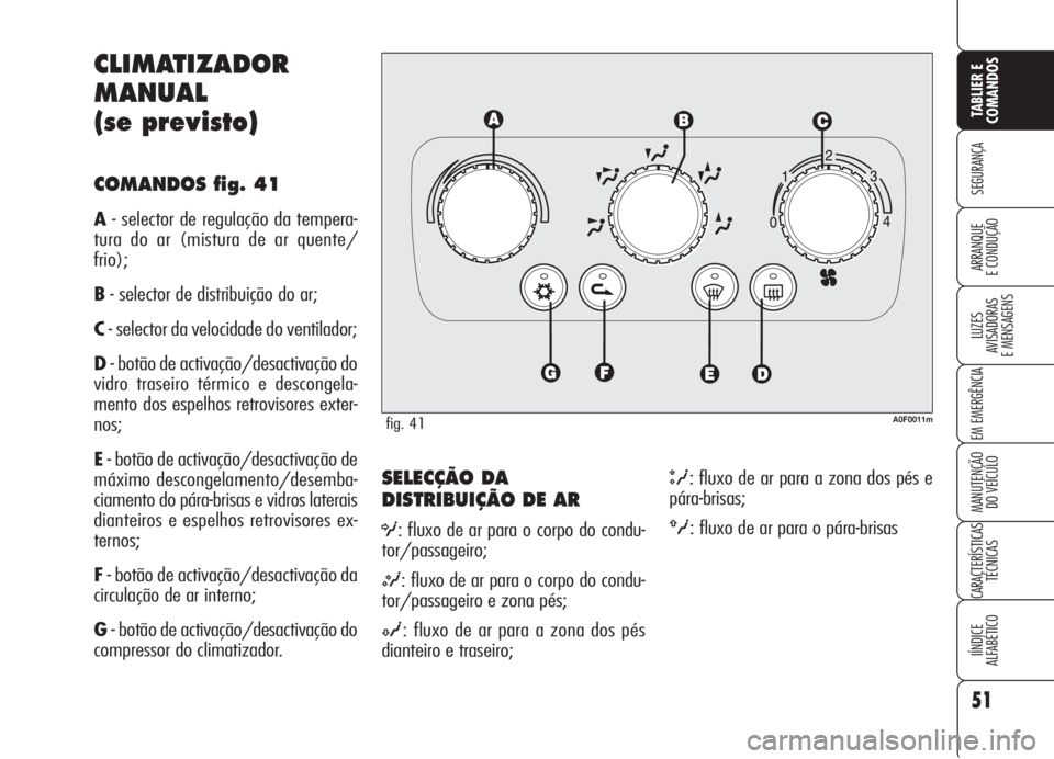 Alfa Romeo Brera/Spider 2008  Manual de Uso e Manutenção (in Portuguese) 51
SEGURANÇA
LUZES
AVISADORAS 
E MENSAGENS
EM EMERGÊNCIA
MANUTENÇÃO
DO VEÍCULO
CARACTERÍSTICAS
TÉCNICAS
IÍNDICE
ALFABÉTICO
TABLIER E
COMANDOS
ARRANQUE
E CONDUÇÃO
SELECÇÃO DA
DISTRIBUIÇÃ