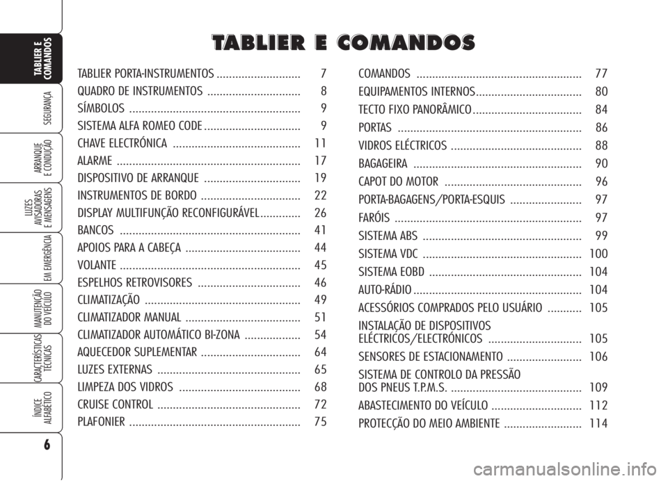 Alfa Romeo Brera/Spider 2008  Manual de Uso e Manutenção (in Portuguese) 6
SEGURANÇA
LUZES
AVISADORAS 
E MENSAGENS
EM EMERGÊNCIA
MANUTENÇÃO
DO VEÍCULO
CARACTERÍSTICAS
TÉCNICAS
ÍNDICE
ALFABÉTICO
TABLIER E
COMANDOS
ARRANQUE
E CONDUÇÃO
T T
A A
B B
L L
I I
E E
R R
E