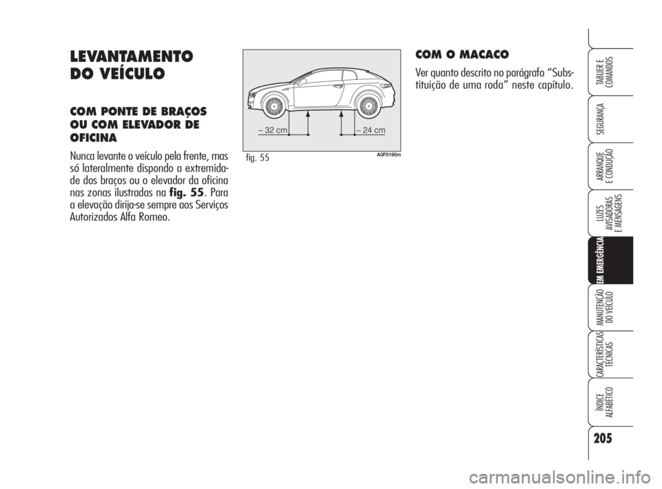 Alfa Romeo Brera/Spider 2009 Manual de Uso e Manutenção (in Portuguese) 205
SEGURANÇA
LUZES
AVISADORAS
E MENSAGENS
EM EMERGÊNCIA
MANUTENÇÃO
DO VEÍCULO
CARACTERÍSTICAS
TÉCNICAS
ÍNDICE
ALFABÉTICO
TABLIER E
COMANDOS
ARRANQUE
E CONDUÇÃO
LEVANTAMENTO
DO VEÍCULO
C Alfa Romeo Brera/Spider 2009 Manual de Uso e Manutenção (in Portuguese) 205
SEGURANÇA
LUZES
AVISADORAS
E MENSAGENS
EM EMERGÊNCIA
MANUTENÇÃO
DO VEÍCULO
CARACTERÍSTICAS
TÉCNICAS
ÍNDICE
ALFABÉTICO
TABLIER E
COMANDOS
ARRANQUE
E CONDUÇÃO
LEVANTAMENTO
DO VEÍCULO
C