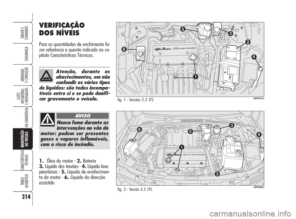 Alfa Romeo Brera/Spider 2009 Manual de Uso e Manutenção (in Portuguese) 214
SEGURANÇA
LUZES
AVISADORAS
E MENSAGENS
EM EMERGÊNCIA
MANUTENÇÃO
DO VEÍCULO
CARACTERÍSTICAS
TÉCNICAS
ÍNDICE
ALFABÉTICO
TABLIER E
COMANDOS
ARRANQUE
E CONDUÇÃO
VERIFICAÇÃO
DOS NÍVEIS
P Alfa Romeo Brera/Spider 2009 Manual de Uso e Manutenção (in Portuguese) 214
SEGURANÇA
LUZES
AVISADORAS
E MENSAGENS
EM EMERGÊNCIA
MANUTENÇÃO
DO VEÍCULO
CARACTERÍSTICAS
TÉCNICAS
ÍNDICE
ALFABÉTICO
TABLIER E
COMANDOS
ARRANQUE
E CONDUÇÃO
VERIFICAÇÃO
DOS NÍVEIS
P