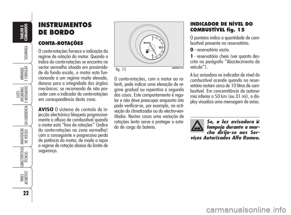 Alfa Romeo Brera/Spider 2010  Manual de Uso e Manutenção (in Portuguese) 22
SEGURANÇA
LUZES
AVISADORAS 
E MENSAGENS
EM EMERGÊNCIA
MANUTENÇÃO
DO VEÍCULO
CARACTERÍSTICAS
TÉCNICAS
ÍNDICE
ALFABÉTICO
TABLIER E
COMANDOS
ARRANQUE
E CONDUÇÃO
INDICADOR DE NÍVEL DO
COMBU