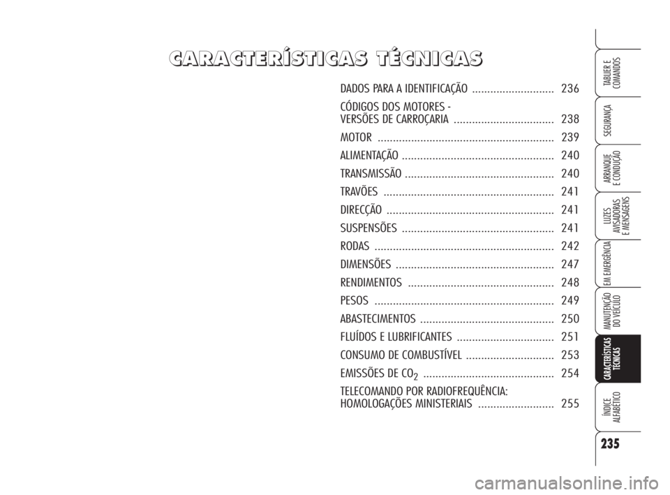 Alfa Romeo Brera/Spider 2009  Manual de Uso e Manutenção (in Portuguese) 235
SEGURANÇA
LUZES
AVISADORAS 
E MENSAGENS
EM EMERGÊNCIA
MANUTENÇÃO
DO VEÍCULO
CARACTERÍSTICAS
TÉCNICAS
ÍNDICE
ALFABÉTICO
TABLIER E  
COMANDOS
ARRANQUE
E CONDUÇÃO
C C
A A
R R
A A
C C
T T
E
