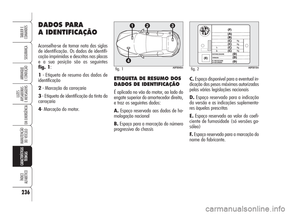 Alfa Romeo Brera/Spider 2009  Manual de Uso e Manutenção (in Portuguese) 236
SEGURANÇA
LUZES
AVISADORAS 
E MENSAGENS
EM EMERGÊNCIA
MANUTENÇÃO
DO VEÍCULO
CARACTERÍSTICAS
TÉCNICAS
ÍNDICE
ALFABÉTICO
TABLIER E  
COMANDOS
ARRANQUE
E CONDUÇÃOETIQUETA DE RESUMO DOS
DAD