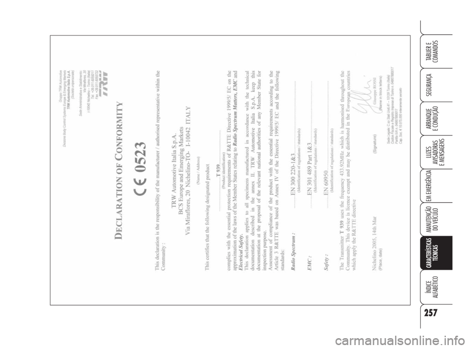 Alfa Romeo Brera/Spider 2009  Manual de Uso e Manutenção (in Portuguese) 257
SEGURANÇA
LUZES
AVISADORAS 
E MENSAGENS
EM EMERGÊNCIA
MANUTENÇÃO
DO VEÍCULO
CARACTERÍSTICAS
TÉCNICAS
ÍNDICE
ALFABÉTICO
TABLIER E  
COMANDOS
ARRANQUE
E CONDUÇÃO
235-258 Alfa BRERA por  2