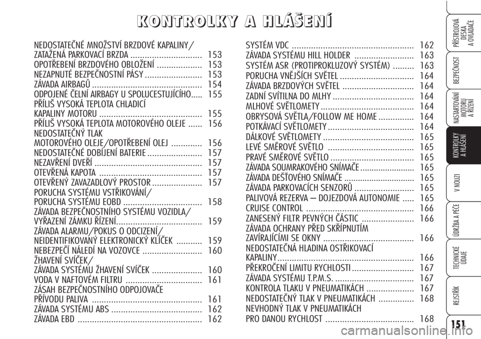 Alfa Romeo Brera/Spider 2009  Návod k použití a údržbě (in Czech) 151
BEZPEČNOST
KONTROLKY 
A HLÁŠENÍ 
ÚDRŽBA A PÉČE
TECHNICKÉ 
ÚDAJE
REJSTŘÍK
PŘÍSTROJOVÁ
DESKA 
A OVLADAČE
NASTARTOVÁNÍ
MOTORU 
A ŘÍZENÍ
V NOUZI
K K
O O
N N
T T
R R
O O
L L
K K
Y 