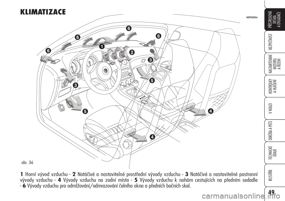 Alfa Romeo Brera/Spider 2010  Návod k použití a údržbě (in Czech) 49
BEZPEČNOST
KONTROLKY 
A HLÁŠENÍ 
ÚDRŽBA A PÉČE
TECHNICKÉ 
ÚDAJE
REJSTŘÍK
PŘÍSTROJOVÁ
DESKA 
A OVLADAČE
NASTARTOVÁNÍ
MOTORU 
A ŘÍZENÍ
V NOUZI
KLIMATIZACE
1Horní vývod vzduchu 
