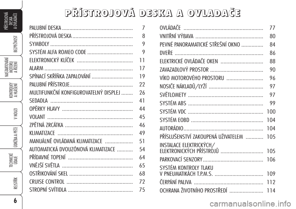 Alfa Romeo Brera/Spider 2010  Návod k použití a údržbě (in Czech) 6
BEZPEČNOST
KONTROLKY 
A HLÁŠENÍ 
V NOUZI
ÚDRŽBA A PÉČE 
TECHNICKÉ
ÚDAJE
REJSTŘÍK
PŘÍSTROJOVÁ
DESKA 
A OVLADAČE
NASTARTOVÁNÍ
MOTORU 
A ŘÍZENÍ
P P
Ř Ř
Í Í
S S
T T
R R
O O
J J
