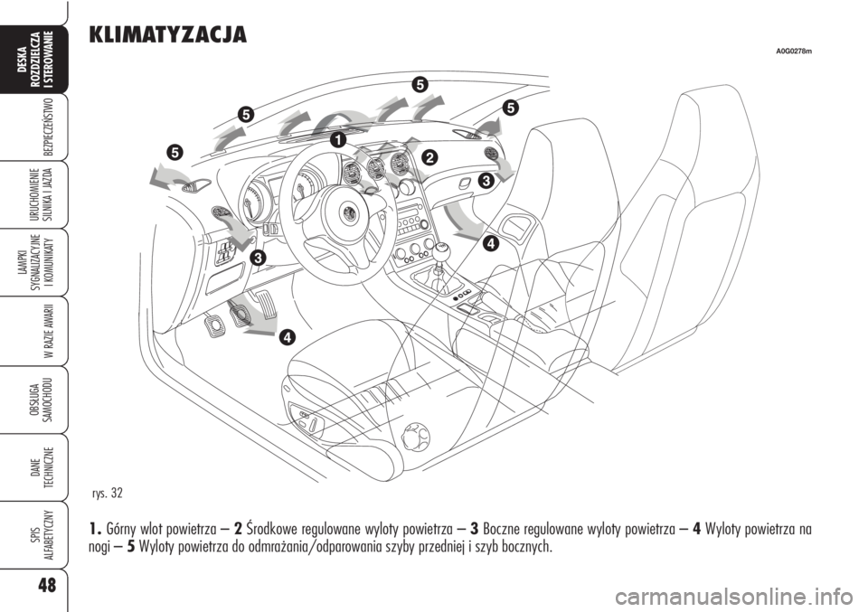 Alfa Romeo Brera/Spider 2009 Instrukcja obsługi (in Polish) 48
BEZPIECZEŃSTWO
LAMPKI
SYGNALIZACYJNE
I KOMUNIKATY
W RAZIE AWARII
OBSŁUGA
SAMOCHODU
DANE
TECHNICZNE
SPIS
ALFABETYCZNY
DESKA
ROZDZIELCZA
I STEROWANIE
URUCHOMIENIE
SILNIKA I JAZDA
KLIMATYZAC Alfa Romeo Brera/Spider 2009 Instrukcja obsługi (in Polish) 48
BEZPIECZEŃSTWO
LAMPKI
SYGNALIZACYJNE
I KOMUNIKATY
W RAZIE AWARII
OBSŁUGA
SAMOCHODU
DANE
TECHNICZNE
SPIS
ALFABETYCZNY
DESKA
ROZDZIELCZA
I STEROWANIE
URUCHOMIENIE
SILNIKA I JAZDA
KLIMATYZAC