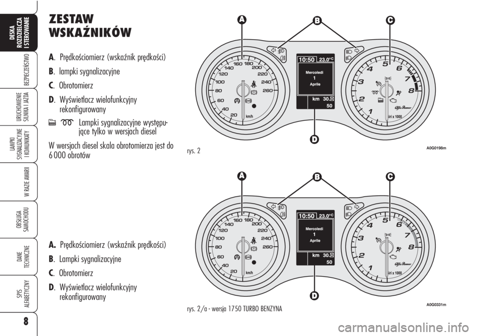 Alfa Romeo Brera/Spider 2010  Instrukcja obsługi (in Polish) ZESTAW
WSKAŹNIKÓW
A.  Prędkościomierz (wskaźnik prędkości)
B.  lampki sygnalizacyjne 
C.  Obrotomierz
D.  Wyświetlacz wielofunkcyjny 
rekonfigurowany
cmLampki sygnalizacyjne występu-
jące ty