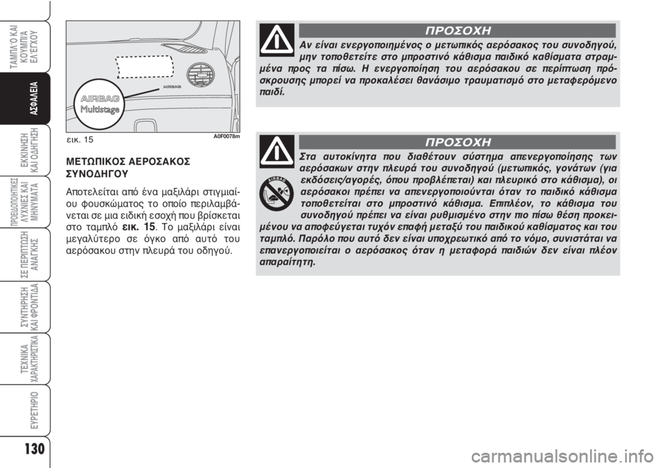 Alfa Romeo Brera/Spider 2009 ΒΙΒΛΙΟ ΧΡΗΣΗΣ ΚΑΙ ΣΥΝΤΗΡΗΣΗΣ (in Greek) 130
ΑΣΦΑΛΕΙΑ
ΠΡΟΕΙΔΟΠΟΙΗΤΙΚΕΣΛΥΧΝΙΕΣ ΚΑΙ
ΜΗΝΥΜΑΤΑ
ΣΕ ΠΕΡΙΠΤΩΣΗ
ΑΝΑΓΚΗΣ
ΣΥΝΤΗΡΗΣΗ
ΚΑΙ ΦΡΟΝΤΙΔΑ
ΤΕΧΝΙΚΑΧΑΡΑΚ Alfa Romeo Brera/Spider 2009 ΒΙΒΛΙΟ ΧΡΗΣΗΣ ΚΑΙ ΣΥΝΤΗΡΗΣΗΣ (in Greek) 130
ΑΣΦΑΛΕΙΑ
ΠΡΟΕΙΔΟΠΟΙΗΤΙΚΕΣΛΥΧΝΙΕΣ ΚΑΙ
ΜΗΝΥΜΑΤΑ
ΣΕ ΠΕΡΙΠΤΩΣΗ
ΑΝΑΓΚΗΣ
ΣΥΝΤΗΡΗΣΗ
ΚΑΙ ΦΡΟΝΤΙΔΑ
ΤΕΧΝΙΚΑΧΑΡΑΚ