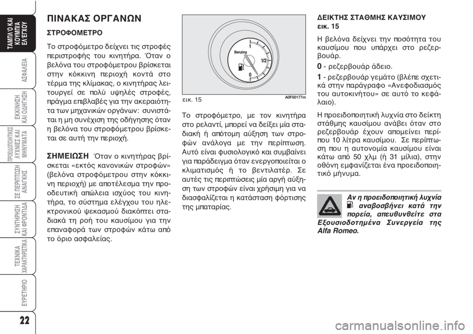 Alfa Romeo Brera/Spider 2009 ΒΙΒΛΙΟ ΧΡΗΣΗΣ ΚΑΙ ΣΥΝΤΗΡΗΣΗΣ (in Greek) 22
ΑΣΦΑΛΕΙΑ
ΠΡΟΕΙΔΟΠΟΙΗΤΙΚΕΣΛΥΧΝΙΕΣ ΚΑΙ
ΜΗΝΥΜΑΤΑ
ΣΕ ΠΕΡΙΠΤΩΣΗ
ΑΝΑΓΚΗΣ
ΣΥΝΤΗΡΗΣΗ
ΚΑΙ ΦΡΟΝΤΙΔΑ
ΤΕΧΝΙΚΑΧΑΡΑΚΤ Alfa Romeo Brera/Spider 2009 ΒΙΒΛΙΟ ΧΡΗΣΗΣ ΚΑΙ ΣΥΝΤΗΡΗΣΗΣ (in Greek) 22
ΑΣΦΑΛΕΙΑ
ΠΡΟΕΙΔΟΠΟΙΗΤΙΚΕΣΛΥΧΝΙΕΣ ΚΑΙ
ΜΗΝΥΜΑΤΑ
ΣΕ ΠΕΡΙΠΤΩΣΗ
ΑΝΑΓΚΗΣ
ΣΥΝΤΗΡΗΣΗ
ΚΑΙ ΦΡΟΝΤΙΔΑ
ΤΕΧΝΙΚΑΧΑΡΑΚΤ