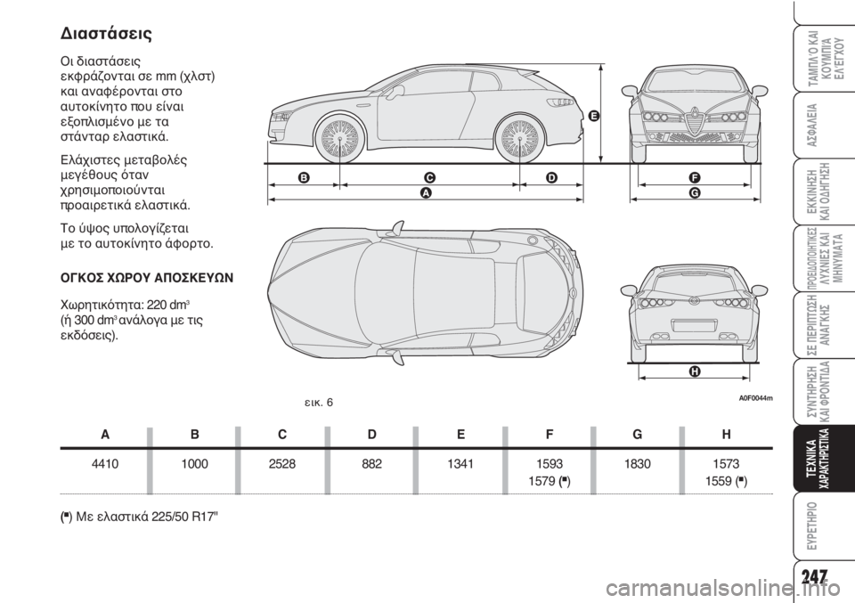 Alfa Romeo Brera/Spider 2009  ΒΙΒΛΙΟ ΧΡΗΣΗΣ ΚΑΙ ΣΥΝΤΗΡΗΣΗΣ (in Greek) 247
ΑΣΦΑΛΕΙΑ
ΠΡΟΕΙΔΟΠΟΙΗΤΙΚΕΣΛΥΧΝΙΕΣ ΚΑΙ
ΜΗΝΥΜΑΤΑ
ΣΕ ΠΕΡΙΠΤΩΣΗ
ΑΝΑΓΚΗΣ
ΣΥΝΤΗΡΗΣΗ
ΚΑΙ ΦΡΟΝΤΙΔΑ
ΤΕΧΝΙΚΑΧΑΡΑΚΤ