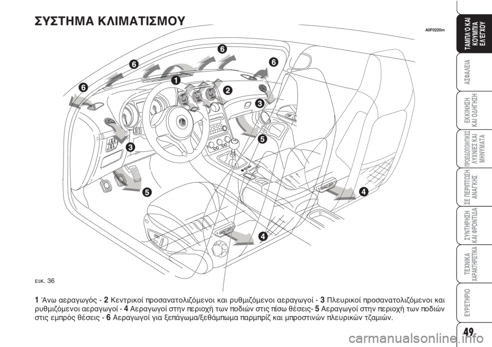 Alfa Romeo Brera/Spider 2009 ΒΙΒΛΙΟ ΧΡΗΣΗΣ ΚΑΙ ΣΥΝΤΗΡΗΣΗΣ (in Greek) 49
ΑΣΦΑΛΕΙΑ
ΠΡΟΕΙΔΟΠΟΙΗΤΙΚΕΣΛΥΧΝΙΕΣ ΚΑΙ
ΜΗΝΥΜΑΤΑ
ΣΕ ΠΕΡΙΠΤΩΣΗ
ΑΝΑΓΚΗΣ
ΣΥΝΤΗΡΗΣΗ
ΚΑΙ ΦΡΟΝΤΙΔΑ
ΤΕΧΝΙΚΑΧΑΡΑΚΤ Alfa Romeo Brera/Spider 2009 ΒΙΒΛΙΟ ΧΡΗΣΗΣ ΚΑΙ ΣΥΝΤΗΡΗΣΗΣ (in Greek) 49
ΑΣΦΑΛΕΙΑ
ΠΡΟΕΙΔΟΠΟΙΗΤΙΚΕΣΛΥΧΝΙΕΣ ΚΑΙ
ΜΗΝΥΜΑΤΑ
ΣΕ ΠΕΡΙΠΤΩΣΗ
ΑΝΑΓΚΗΣ
ΣΥΝΤΗΡΗΣΗ
ΚΑΙ ΦΡΟΝΤΙΔΑ
ΤΕΧΝΙΚΑΧΑΡΑΚΤ