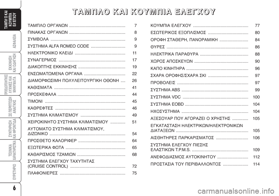 Alfa Romeo Brera/Spider 2010 ΒΙΒΛΙΟ ΧΡΗΣΗΣ ΚΑΙ ΣΥΝΤΗΡΗΣΗΣ (in Greek) 6
ΑΣΦΑΛΕΙΑ
ΠΡΟΕΙΔΟΠΟΙΗΤΙΚΕΣΛΥΧΝΙΕΣ ΚΑΙ
ΜΗΝΥΜΑΤΑ
ΣΕ ΠΕΡΙΠΤΩΣΗ
ΑΝΑΓΚΗΣ
ΣΥΝΤΗΡΗΣΗ
ΚΑΙ ΦΡΟΝΤΙΔΑ
ΤΕΧΝΙΚΑΧΑΡΑΚΤ Alfa Romeo Brera/Spider 2010 ΒΙΒΛΙΟ ΧΡΗΣΗΣ ΚΑΙ ΣΥΝΤΗΡΗΣΗΣ (in Greek) 6
ΑΣΦΑΛΕΙΑ
ΠΡΟΕΙΔΟΠΟΙΗΤΙΚΕΣΛΥΧΝΙΕΣ ΚΑΙ
ΜΗΝΥΜΑΤΑ
ΣΕ ΠΕΡΙΠΤΩΣΗ
ΑΝΑΓΚΗΣ
ΣΥΝΤΗΡΗΣΗ
ΚΑΙ ΦΡΟΝΤΙΔΑ
ΤΕΧΝΙΚΑΧΑΡΑΚΤ