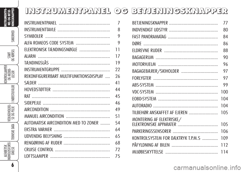 Alfa Romeo Brera/Spider 2010  Brugs- og vedligeholdelsesvejledning (in Danish) 6
SIKKERHED
KONTROLLAMPER
OG MEDDE-
LELSER
I NØDSTILFÆLDE
VEDLIGEHOLDEL-
SE OG PLEJE 
TEKNISKE DATA
ALFABETISK
INDHOLDSFORTE-
GNELSE
INSTRUMENTPA-
NEL OG BETJE-
NINGSKNAPPER
START 
OG KØRSEL
I I
N 