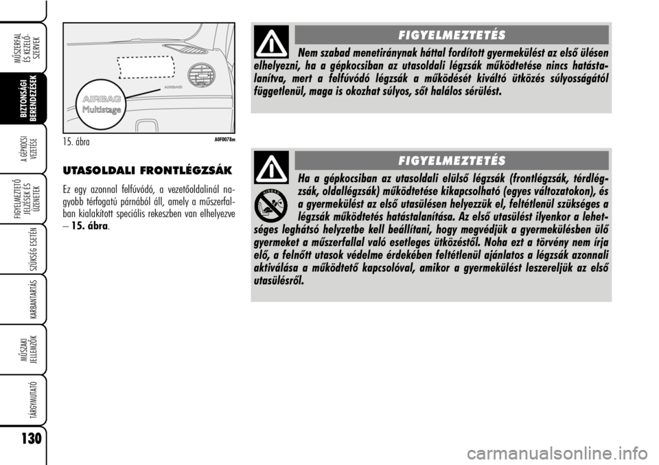 Alfa Romeo Brera/Spider 2008 Kezelési és karbantartási útmutató (in Hungarian) 130
MÛSZERFAL
ÉS KEZELÕ-
SZERVEK
A GÉPKOCSI
VEZETÉSE
FIGYELMEZTETÕ
JELZÉSEK ÉS
ÜZENETEK
SZÜKSÉG ESETÉN
KARBANTARTÁS
MÛSZAKI
JELLEMZÕK
TÁRGYMUTATÓ
BIZTONSÁGI
BERENDEZÉSEK
UTASOLDALI Alfa Romeo Brera/Spider 2008 Kezelési és karbantartási útmutató (in Hungarian) 130
MÛSZERFAL
ÉS KEZELÕ-
SZERVEK
A GÉPKOCSI
VEZETÉSE
FIGYELMEZTETÕ
JELZÉSEK ÉS
ÜZENETEK
SZÜKSÉG ESETÉN
KARBANTARTÁS
MÛSZAKI
JELLEMZÕK
TÁRGYMUTATÓ
BIZTONSÁGI
BERENDEZÉSEK
UTASOLDALI