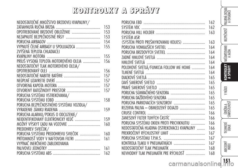 Alfa Romeo Brera/Spider 2010  Návod na použitie a údržbu (in Slovak) 151
BEZPEČNOSŤ
KONTROLKY 
A SPRÁVY
ÚDRŽBA A 
STAROSTLIVOSŤ
TECHNICKÉ
ÚDAJE
ABECEDNÝ
INDEX
PALUBNÁ DOSKA 
A OVLÁDAČE
NAŠTARTOVANIE
A JAZDA
V NÚDZI
K K
O O
N N
T T
R R
O O
L L
K K
Y Y
   

