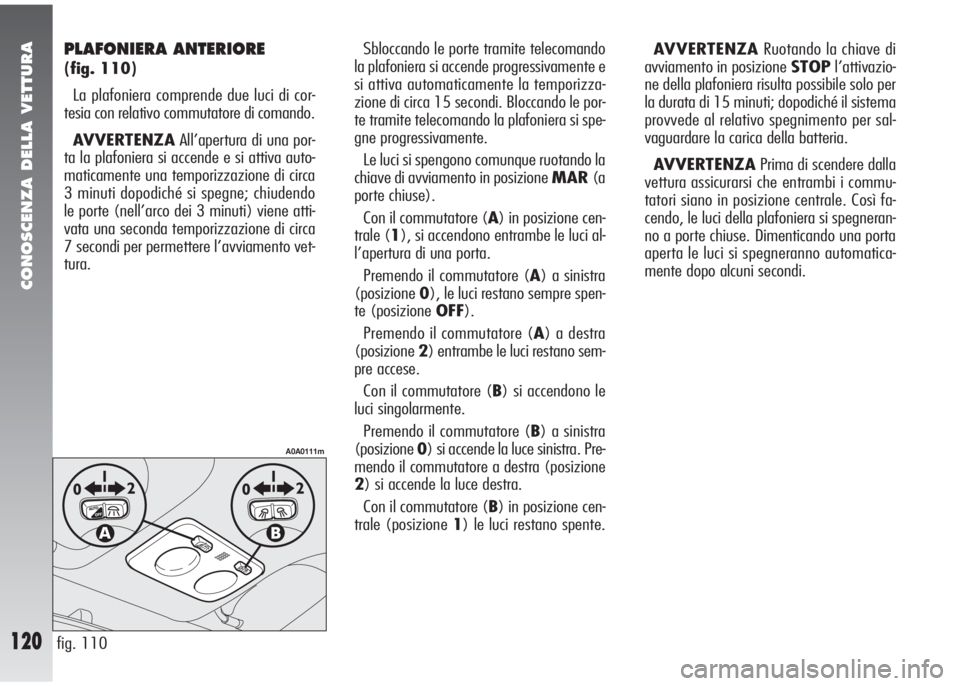 Alfa Romeo 147 2006 Libretto Uso Manutenzione (in Italian) CONOSCENZA DELLA VETTURA
120
PLAFONIERA ANTERIORE
(fig. 110)
La plafoniera comprende due luci di cor-
tesia con relativo commutatore di comando.
AVVERTENZAAll’apertura di una por-
ta la plafoniera Alfa Romeo 147 2006 Libretto Uso Manutenzione (in Italian) CONOSCENZA DELLA VETTURA
120
PLAFONIERA ANTERIORE
(fig. 110)
La plafoniera comprende due luci di cor-
tesia con relativo commutatore di comando.
AVVERTENZAAll’apertura di una por-
ta la plafoniera