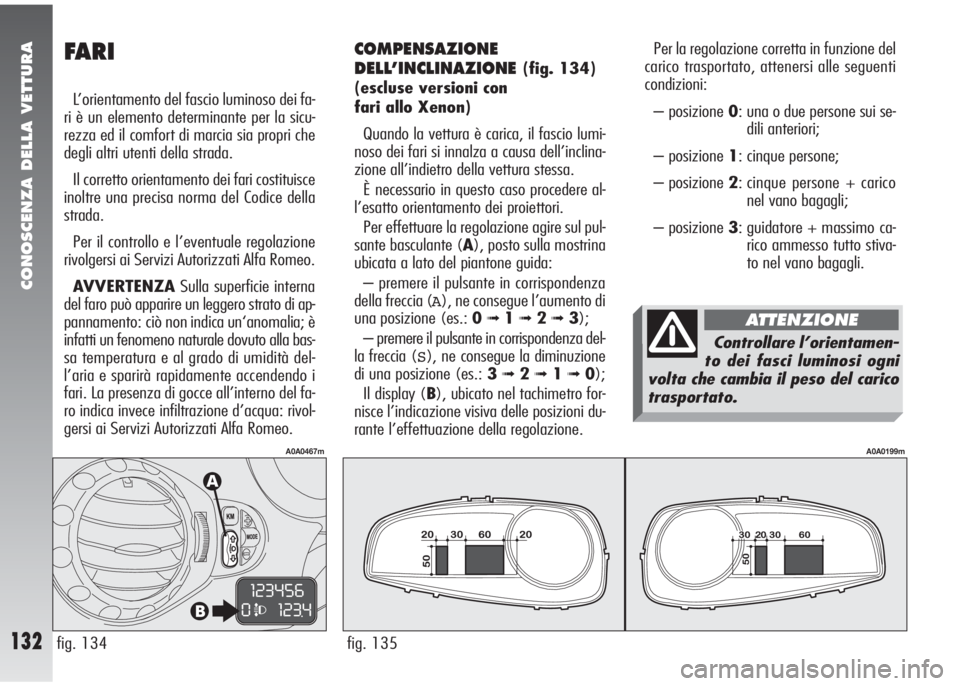 Alfa Romeo 147 2006 Libretto Uso Manutenzione (in Italian) CONOSCENZA DELLA VETTURA
132fig. 135
A0A0199m
Per la regolazione corretta in funzione del
carico trasportato, attenersi alle seguenti
condizioni:
– posizione 0: una o due persone sui se-
dili anteri Alfa Romeo 147 2006 Libretto Uso Manutenzione (in Italian) CONOSCENZA DELLA VETTURA
132fig. 135
A0A0199m
Per la regolazione corretta in funzione del
carico trasportato, attenersi alle seguenti
condizioni:
– posizione 0: una o due persone sui se-
dili anteri