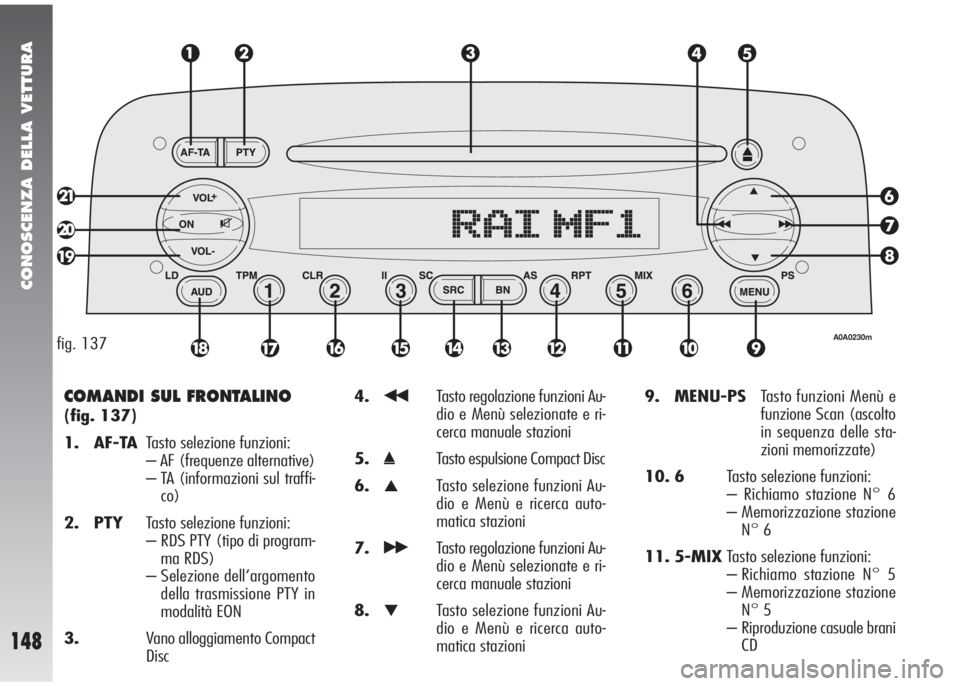 Alfa Romeo 147 2006 Libretto Uso Manutenzione (in Italian) CONOSCENZA DELLA VETTURA
148
COMANDI SUL FRONTALINO
(fig. 137)
1. AF-TATasto selezione funzioni:
– AF (frequenze alternative)
– TA (informazioni sul traffi-
co)
2. PTYTasto selezione funzioni:
– Alfa Romeo 147 2006 Libretto Uso Manutenzione (in Italian) CONOSCENZA DELLA VETTURA
148
COMANDI SUL FRONTALINO
(fig. 137)
1. AF-TATasto selezione funzioni:
– AF (frequenze alternative)
– TA (informazioni sul traffi-
co)
2. PTYTasto selezione funzioni:
–