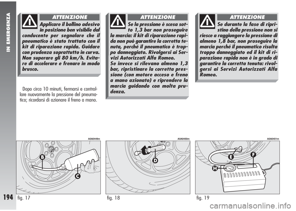 Alfa Romeo 147 2006 Libretto Uso Manutenzione (in Italian) IN EMERGENZA
194
Dopo circa 10 minuti, fermarsi e control-
lare nuovamente la pressione del pneuma-
tico; ricordarsi di azionare il freno a mano.
fig. 17
A0A0449m
fig. 18
A0A0450m
fig. 19
A0A0451m
App Alfa Romeo 147 2006 Libretto Uso Manutenzione (in Italian) IN EMERGENZA
194
Dopo circa 10 minuti, fermarsi e control-
lare nuovamente la pressione del pneuma-
tico; ricordarsi di azionare il freno a mano.
fig. 17
A0A0449m
fig. 18
A0A0450m
fig. 19
A0A0451m
App