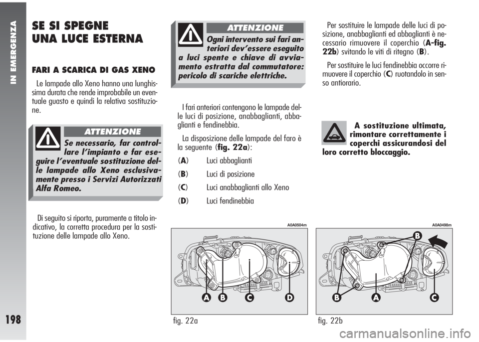 Alfa Romeo 147 2006 Libretto Uso Manutenzione (in Italian) IN EMERGENZA
198
I fari anteriori contengono le lampade del-
le luci di posizione, anabbaglianti, abba-
glianti e fendinebbia.
La disposizione delle lampade del faro è
la seguente (fig. 22a):
(A) Luc Alfa Romeo 147 2006 Libretto Uso Manutenzione (in Italian) IN EMERGENZA
198
I fari anteriori contengono le lampade del-
le luci di posizione, anabbaglianti, abba-
glianti e fendinebbia.
La disposizione delle lampade del faro è
la seguente (fig. 22a):
(A) Luc