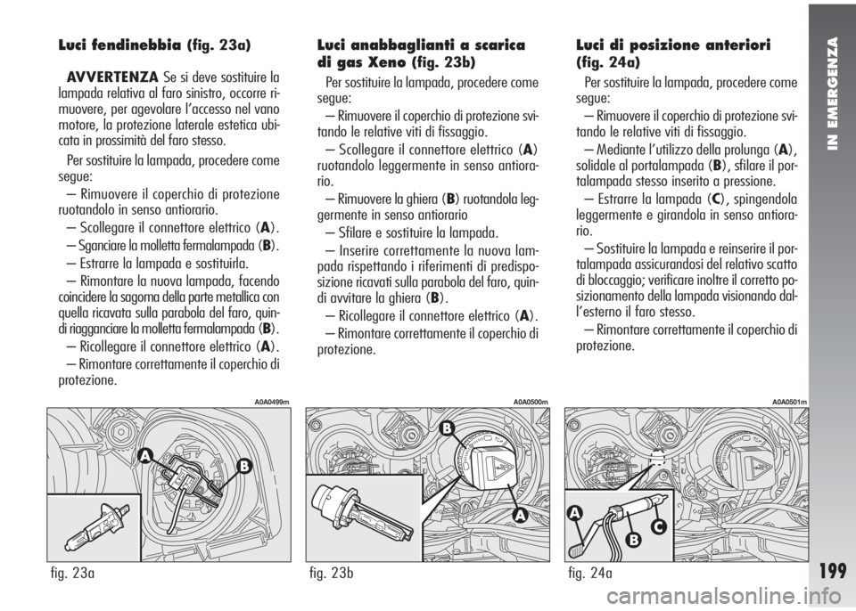 Alfa Romeo 147 2006 Libretto Uso Manutenzione (in Italian) IN EMERGENZA
199
Luci fendinebbia(fig. 23a)
AVVERTENZASe si deve sostituire la
lampada relativa al faro sinistro, occorre ri-
muovere, per agevolare l’accesso nel vano
motore, la protezione laterale Alfa Romeo 147 2006 Libretto Uso Manutenzione (in Italian) IN EMERGENZA
199
Luci fendinebbia(fig. 23a)
AVVERTENZASe si deve sostituire la
lampada relativa al faro sinistro, occorre ri-
muovere, per agevolare l’accesso nel vano
motore, la protezione laterale