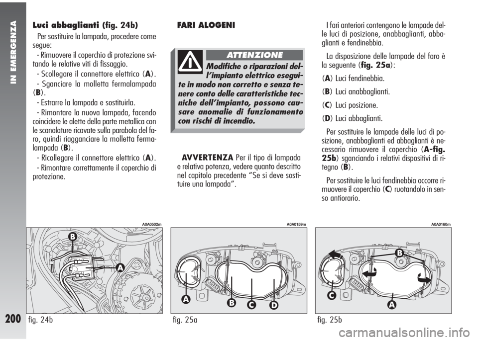Alfa Romeo 147 2006 Libretto Uso Manutenzione (in Italian) IN EMERGENZA
200
Luci abbaglianti(fig. 24b)
Per sostituire la lampada, procedere come
segue:
- Rimuovere il coperchio di protezione svi-
tando le relative viti di fissaggio.
- Scollegare il connettore Alfa Romeo 147 2006 Libretto Uso Manutenzione (in Italian) IN EMERGENZA
200
Luci abbaglianti(fig. 24b)
Per sostituire la lampada, procedere come
segue:
- Rimuovere il coperchio di protezione svi-
tando le relative viti di fissaggio.
- Scollegare il connettore