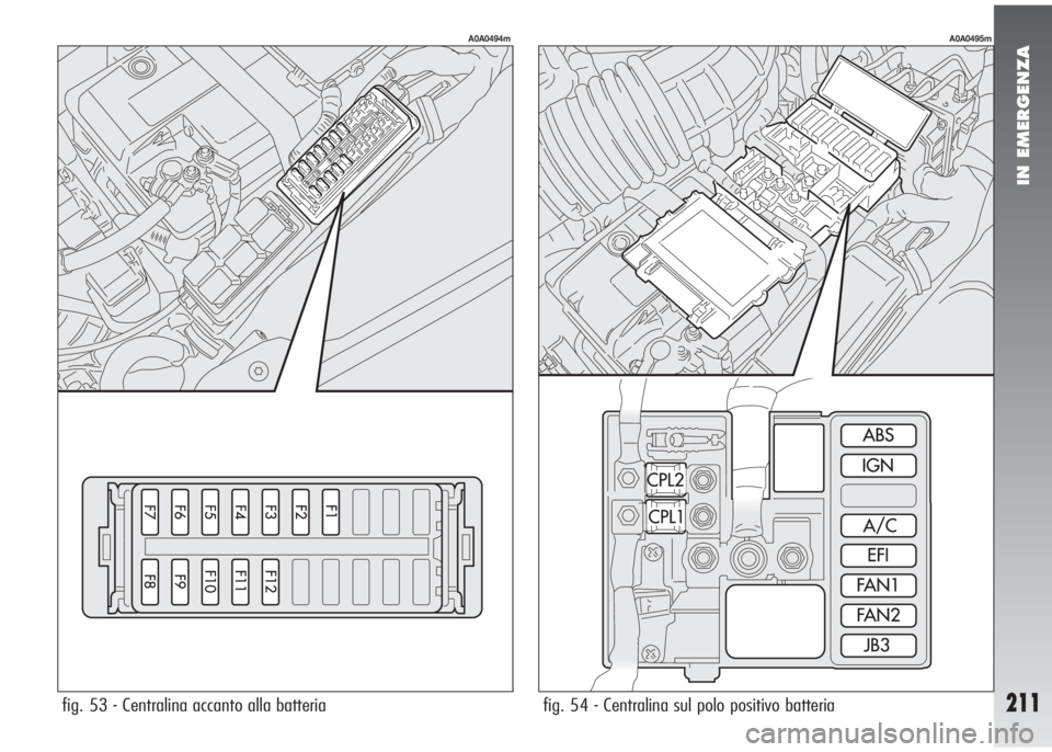 Alfa Romeo 147 2006 Libretto Uso Manutenzione (in Italian) IN EMERGENZA
211fig. 53 - Centralina accanto alla batteria
A0A0494m
fig. 54 - Centralina sul polo positivo batteria
A0A0495m Alfa Romeo 147 2006 Libretto Uso Manutenzione (in Italian) IN EMERGENZA
211fig. 53 - Centralina accanto alla batteria
A0A0494m
fig. 54 - Centralina sul polo positivo batteria
A0A0495m