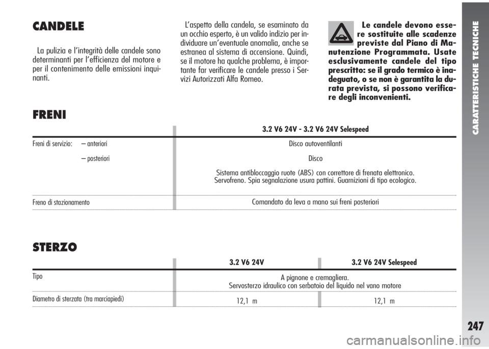 Alfa Romeo 147 2005  Libretto Uso Manutenzione (in Italian) CARATTERISTICHE TECNICHE
247
CANDELE
La pulizia e l’integrità delle candele sono
determinanti per l’efficienza del motore e
per il contenimento delle emissioni inqui-
nanti.Le candele devono esse