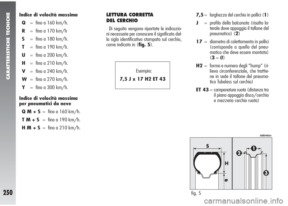 Alfa Romeo 147 2006  Libretto Uso Manutenzione (in Italian) CARATTERISTICHE TECNICHE
250
Esempio:
7,5 J x 17 H2 ET 43
Indice di velocità massima
Q= fino a 160 km/h.
R= fino a 170 km/h
S= fino a 180 km/h.
T= fino a 190 km/h.
U= fino a 200 km/h.
H= fino a 210 k