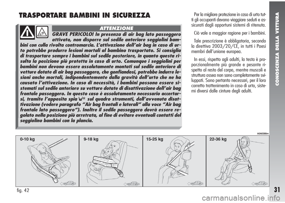 Alfa Romeo 147 2007  Libretto Uso Manutenzione (in Italian) CONOSCENZA DELLA VETTURA
31
TRASPORTARE BAMBINI IN SICUREZZAPer la migliore protezione in caso di urto tut-
ti gli occupanti devono viaggiare seduti e as-
sicurati dagli opportuni sistemi di ritenuta.